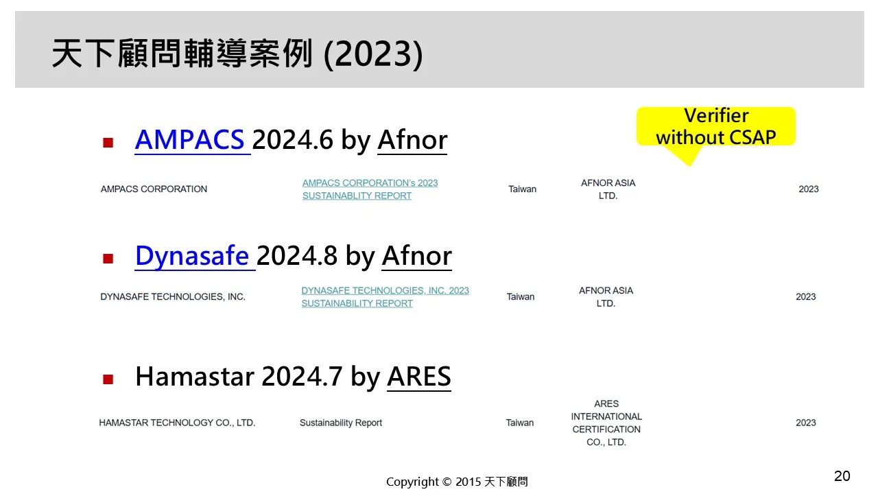 241226 天下顧問輔導案例 2023